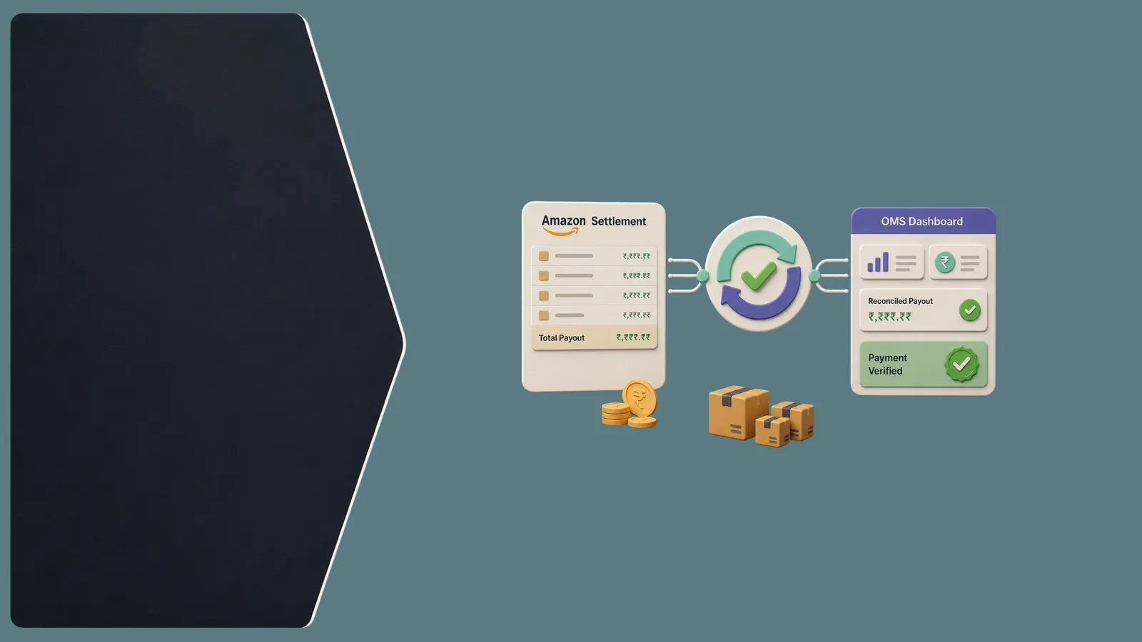 Amazon Payment Reconciliation Guide
